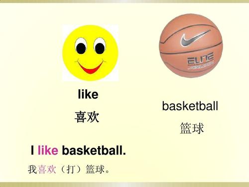 篮球用英语怎么读的相关图片